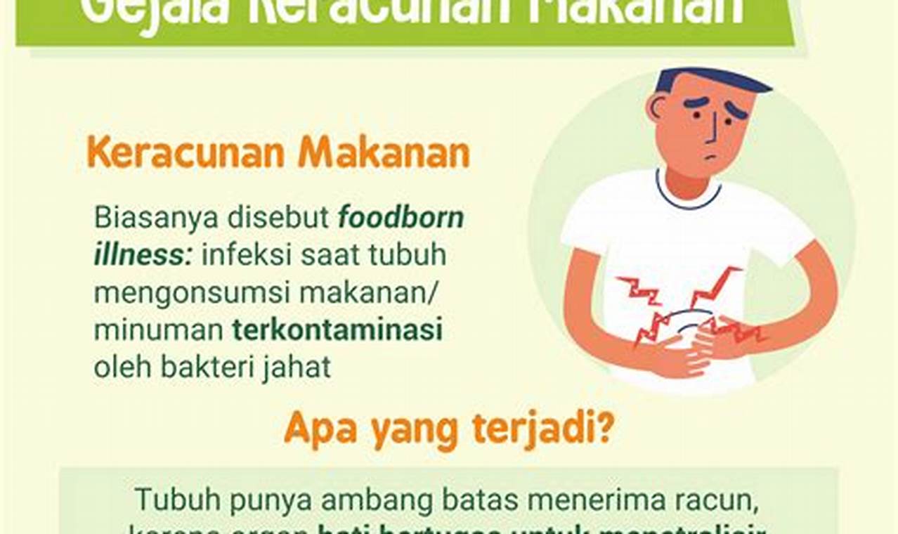 cara mengatasi keracunan makanan